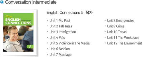 English Connections 1 