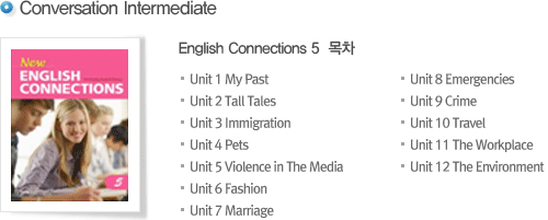 English Connections 1 